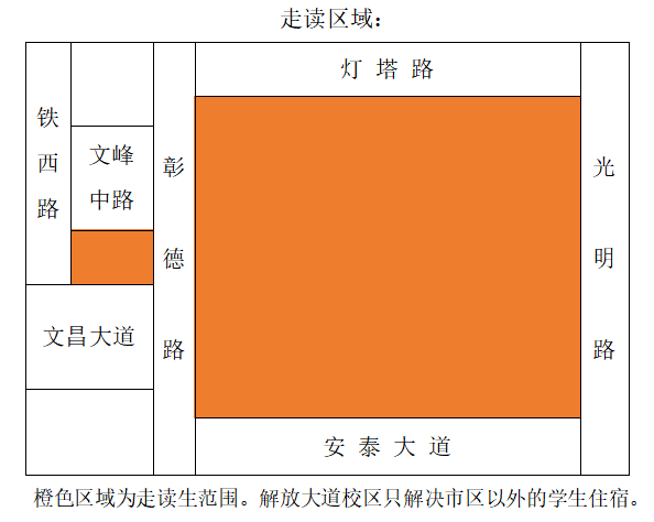 安陽市中等職業(yè)技術學校面試須知