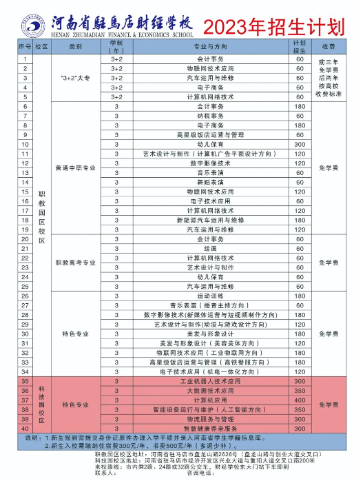河南省駐馬店財經(jīng)學校2023招生簡章