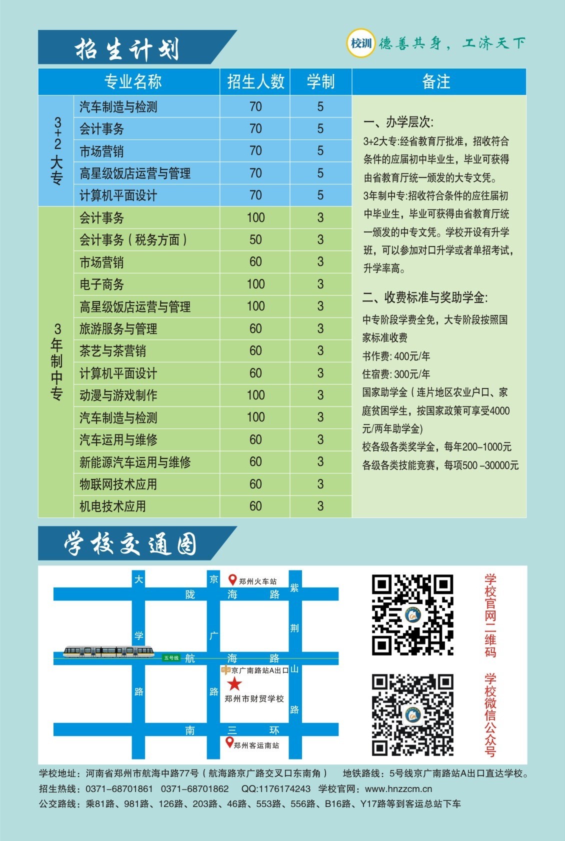 鄭州市財(cái)貿(mào)學(xué)校招生專業(yè)