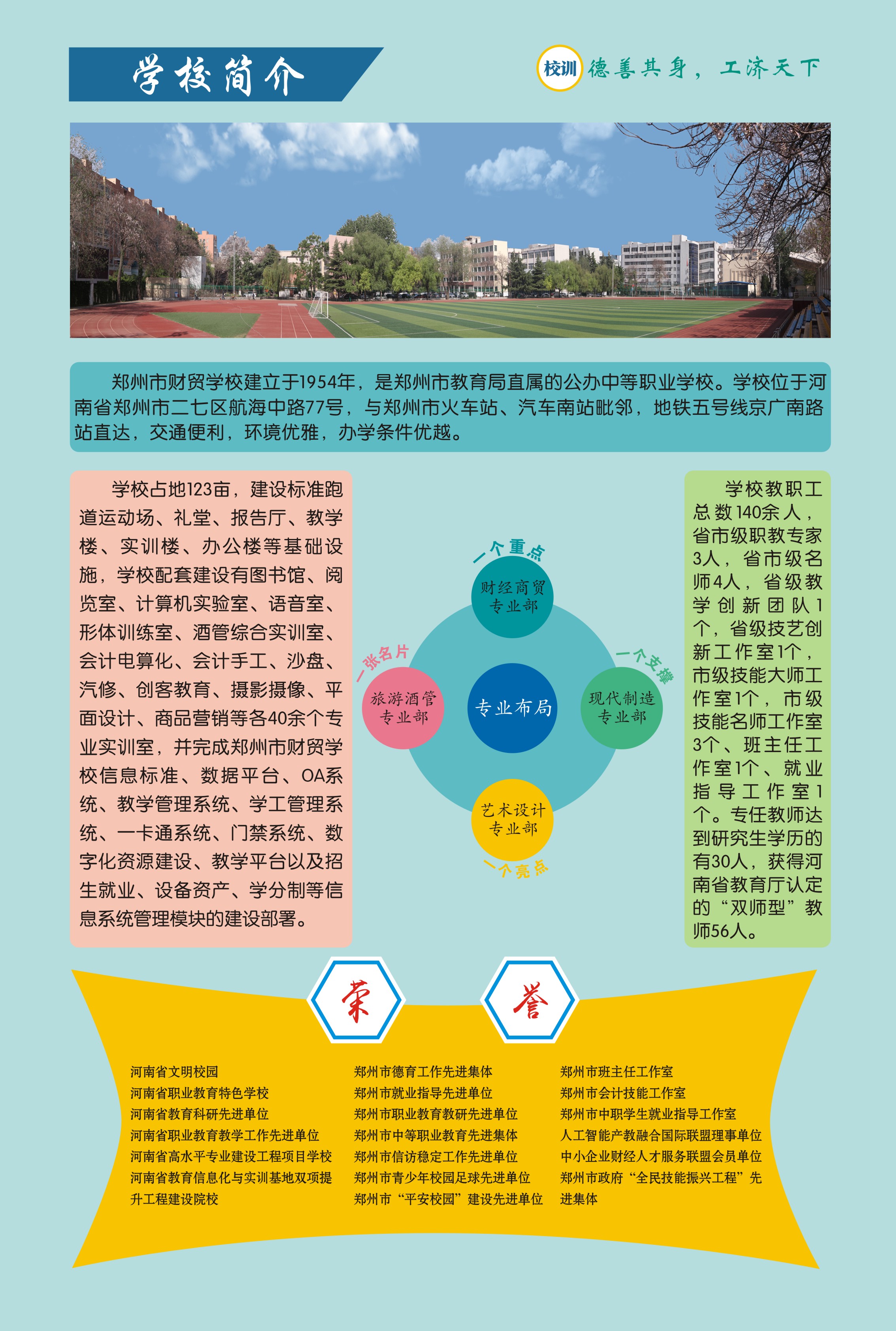 鄭州市財(cái)貿(mào)學(xué)校